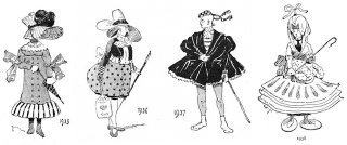 Illustration for article titled 1893 'Clothing of the Future' Predictions Are Hilarious